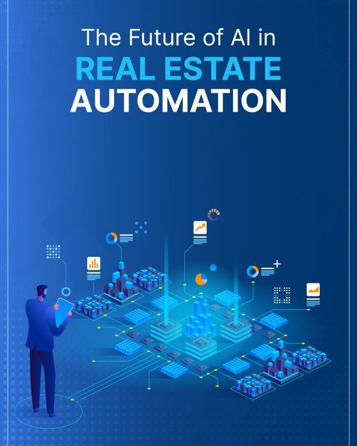 Real estate automation